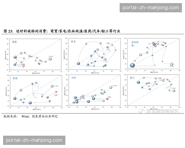 专栏：在争冠白热化阶段，“效率”比“场面”更具决定性